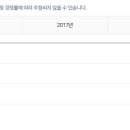 (주)엘에스텍 이미지