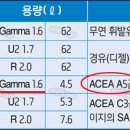 ENI모터스 이미지