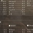 왁싱술사