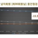 구로-고척-구로-15 이미지