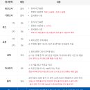 사이버광고 | (광고X)중앙사이버평생교육원,독서후기,토론,퀴즈 및 성적기준