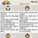 2023/10/27(금)신문일부요약 이미지