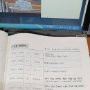 기독교 근대 역사 기념관 이미지