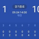 [KBO] 오늘 경기로 데뷔 첫 완투승 기록한 한화 김민우 이미지