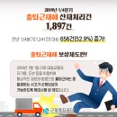 하이브리드행정사사무소 이미지