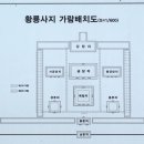 가람사회조사연구소