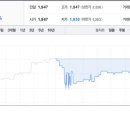 대현기술개발 주식회사 이미지