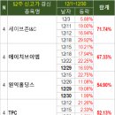 (주)에스메딕스솔루션 이미지