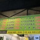 킹스마트 이미지