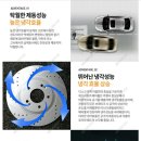 점화플러그,유진상사 직영정비소 ,KGC디스크로터,하드론 브레이크패드
