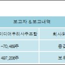 이즈미디어주