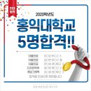 홍익미술전문학원 이미지