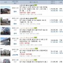 진안소방서(진안119안전센터) 이미지