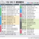 월드엔지니어링주 이미지