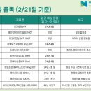 차기정약국 이미지