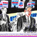 문화칼럼/ 만화평론 [20] Cartoonist 카툰 만평 / 한국 뉴스만화 평론 Review of Korean News Cartoon 이미지