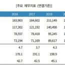 광성기업 한국경제