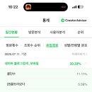 G290 네이버블로그