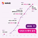 웨이브 이미지