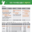 나스투어 이미지