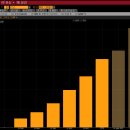Re: ZETA Global Holdings(ZETA-자동화소프트웨어) 이미지