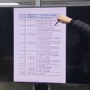 중부-현장-중부-1434 이미지