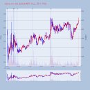 메딕코리아 이미지