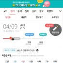 센트럴팜 이미지