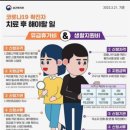 군포2동 행정복지센터 이미지