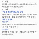 깜상네야