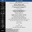 털보네텔레콤 이미지