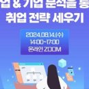 나루마이스