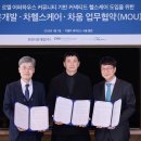 헬스케어 이미지