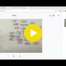 강민서ㅣ초2ㅣMy Fort 이미지