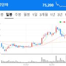 용진공업 이미지