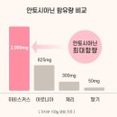 무궁