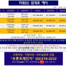 골든타워빌딩 이미지