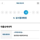 농협은행(주)풍기지점 | 전세자금대출] 대상 및 우대금리 혜택, 비대면 신청방법 / 농협은행 / 국민은행 / + 현재 근황(03.27)
