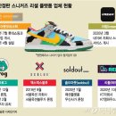 리셀스토어