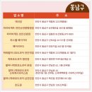 할머니학화호도과자남천안점