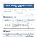 2023년도 국회사무처 정보기술직 9급(정보기술서기보) 채용시험 공고 (구. 전산직 9급) 이미지