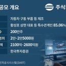 삼현유통 이미지