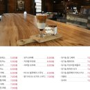 카페라산타 이미지