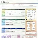 (주)미베르 네이버블로그