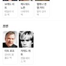 사상가스상사 | 영화 파이트 클럽(1999) 정보, 줄거리, 결말, 후기