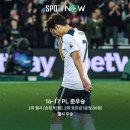 손흥민 토트넘과 결별!!! 미국 LAFC와 계약! 이미지