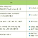 ② TCP/IP 개요 (+참고할 이미지 자료) 이미지