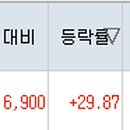 (주)에스티에스텍 이미지