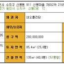 LG자이2차 이미지