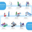 씨티재활의학과요양병원 이미지